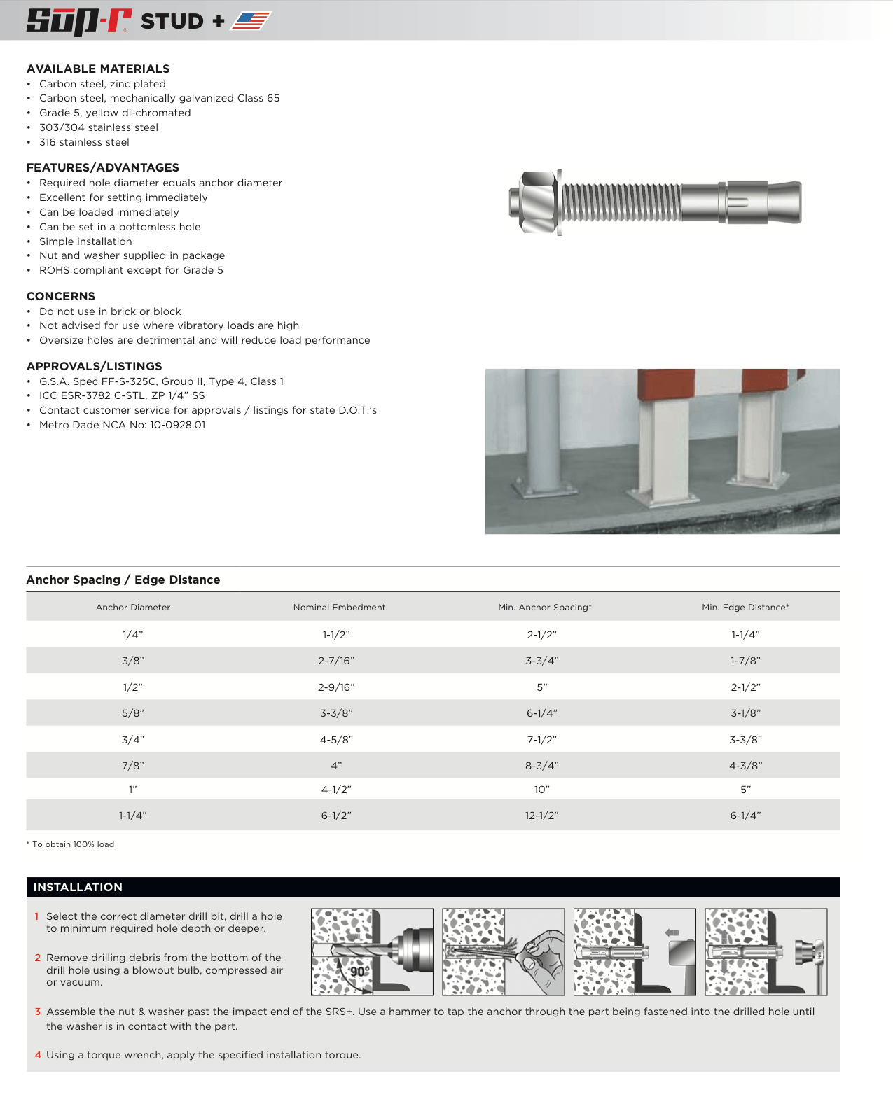 MKT Fastening 2434414 MKT SUP-R-Stud V 3/4 x 4-1/4 Zinc Plated Wedge Anchor 